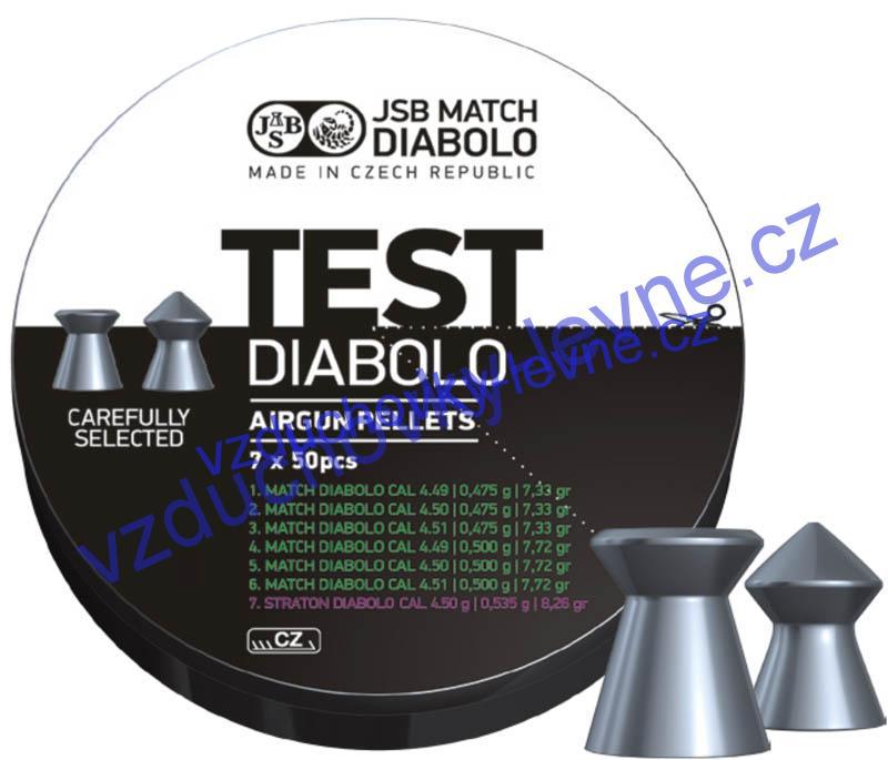 Diabolo JSB Match TEST pro pušku .177
